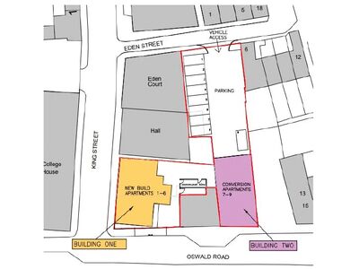 Oswald Road,  Land/Plot for sale, £430,000