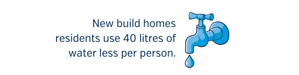 water usage statistic, tap