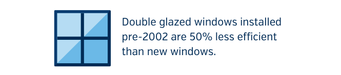 double glazing stat window